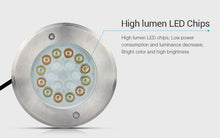 Load image into Gallery viewer, RGB+CCT DECK LIGHTS