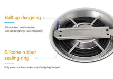 Load image into Gallery viewer, RGB+CCT UNDERWATER LIGHTS
